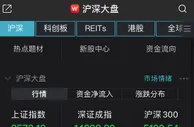 三大股指回调，宁德时代总市值跃升为深市“一哥”