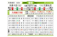 [葡超] 辛达卡拉 VS 埃斯托里尔