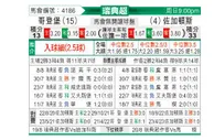 [瑞典超] 哥德堡 - 尤尔加登