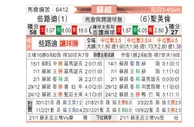 [苏超] 凯尔特人 VS 圣米伦