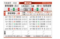 [澳足总] 海伦斯 - 因特莱恩
