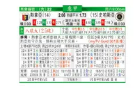 东方拆局(意甲)