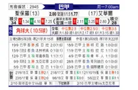 [巴西甲] 圣保罗 VS 奥瓦