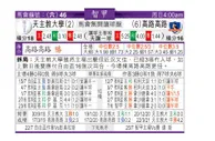 东方拆局(智甲)