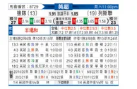 [英超] 狼队 - 利兹联