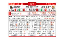 东方拆局(西甲)