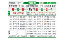 [智利杯] 希金斯 VS 马加拉内斯