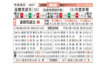 [苏超] 基马诺克 VS 利云斯顿