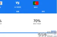 世界杯2022赛程：今晚23点！葡萄牙或复仇韩国直播在哪看？
