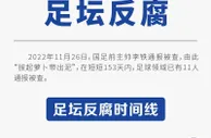153天内11人被查！一图速览足坛反腐时间线
