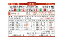 东方拆局(澳職)