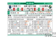 东方拆局(瑞典超)