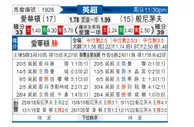 [英超] 埃弗顿 - 伯恩茅斯