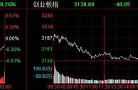 A股走势分化创指回调1.51% 光伏煤炭板块强势
