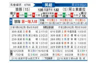 [英超] 狼队 - 阿斯顿维拉