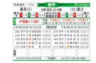 [意甲] 罗马 VS 蒙扎