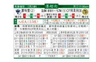 东方拆局(墨超)