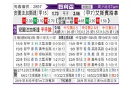 [智利杯] 安托法加斯塔 VS 西班牙联合