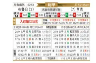 [比甲] 布鲁日 - 亨克