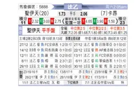 [法乙] 圣埃蒂安 VS 卡昂