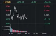 A股午盘弱势整理创指跌0.52% 钢铁板块跌幅居前