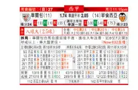 东方拆局(世球會盃)