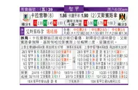 东方拆局(智甲)