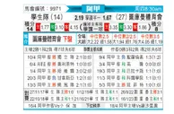 [阿甲] 拉普拉塔大学生 - 图库曼竞技