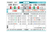 [欧协联] 派德 - B36托尔斯港