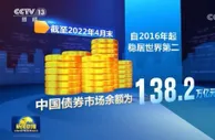 三部门联合推进中国债券市场统一对外开放