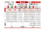 [欧青U21外] 丹麦U21 VS 克罗地亚U21