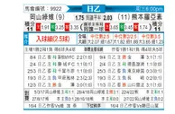 [日职乙] 冈山绿雉 - 熊本深红