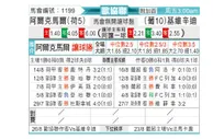 [欧会杯] 艾克马亚 VS 吉维森特