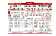东方拆局(西甲)