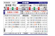 [巴圣锦标] 圣保罗 VS 国际里梅拉