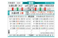 [欧冠杯] 贝雷达比历克 - 沙姆洛克