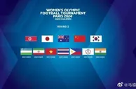 5月18日巴黎奥运女足第二阶段预选赛抽签，中国女足种子队