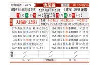 [澳足总] 芒特德瑞特城流浪者 - 黑德堡