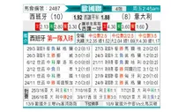 [欧国联] 西班牙 VS 意大利