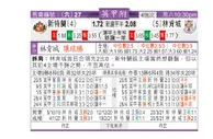 东方拆局(英甲)