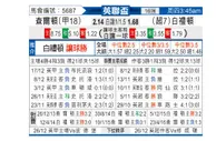 [英联杯] 查尔顿 VS 布莱顿