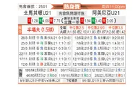 [热身赛] 北马其顿U21 - 亚美尼亚U21
