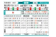 [欧冠杯] 海法马卡比 VS 本菲卡