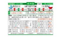东方拆局(日乙)