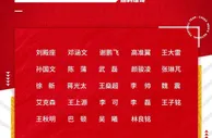 国足最新一期大名单公布：武磊艾克森领衔 李可吴曦回归