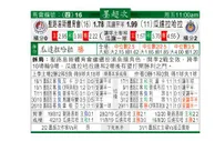 东方拆局(墨超)