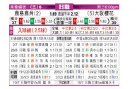 [日职联] 鹿岛鹿角 VS 大阪樱花