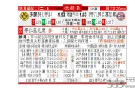 东方拆局(德超盃)