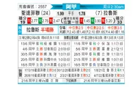 [阿甲] 圣塔菲联 VS 拉努斯