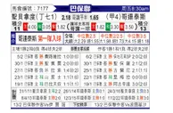 [巴圣锦标] 圣贝纳多 VS 科林蒂安